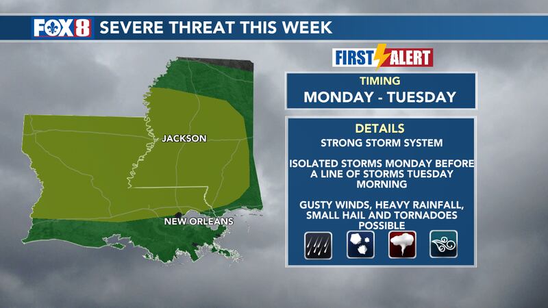 Severe Storm Threat