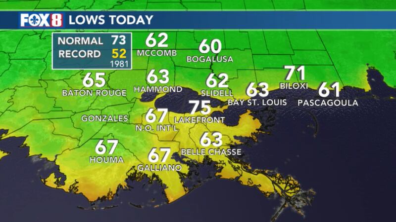Mostly dry conditions lead to comfortable temperature to start the morning Wednesday.