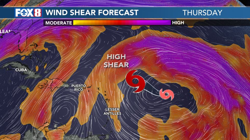 Wind Shear Forecast